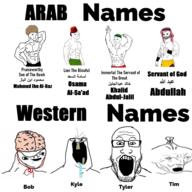 arab arabic_text brainlet glasses islam open_mouth soyjak stubble text variant:markiplier_soyjak wojak // 1920x1920 // 1.6MB