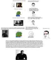 4chan angry clothes frog gigachad glasses hair hand nazism open_mouth p_blm pepe pointing pol_(4chan) pot racism red_face smile smoking smug soyjak soyjak_comic swastika team_fortress_2 text tv_(4chan) variant:chudjak video_game wojak wordswordswords zack_synder // 2736x3160 // 987.3KB