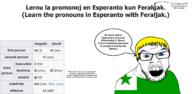 blue_eyes clothes country educational esperanto esperanto_text flag flag:esperanto glasses hair open_mouth pronouns soyjak sppech_bubble stubble text variant:feraljak yellow_hair // 2042x995 // 186.7KB