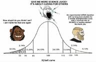 chart glasses iq iq_bell_curve negro nordic_chad open_mouth stubble vaccine variant:markiplier_soyjak2 // 1024x663 // 75.7KB