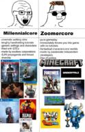 cuphead death_stranding fortnite glasses god_of_war hollow_knight life_is_strange minecraft open_mouth red_dead_redemption soyjak stubble terraria text the_last_of_us the_witcher uncharted variant:classic_soyjak video_game zoomer // 660x1024 // 905.7KB