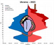 2023 blue hanging mouth oink open_mouth purple_tongue red rope statistics suicide teeth text tongue ukraine variant:bernd yellow_teeth // 2689x2230 // 254.7KB