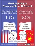 2023 china closed_mouth concerned flag:china flag:united_states glasses global_times hand journal smug stubble united_states variant:soyak wall_street wojak // 900x1200 // 144.8KB