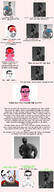 anger_mark angry badge bloodshot_eyes clenched_teeth clothes crying ear gigachad greentext hanging multiple_soyjaks mustache newfag p_blm pink_skin rope soyjak_party subvariant:chudjak_front suicide text tongue twitter variant:chudjak wordswordswords yellow_teeth // 2346x8332 // 4.6MB