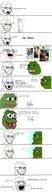 bloodshot_eyes closed_mouth comic concerned crying fit_(4chan) frog glasses hand multiple_soyjaks nsfw open_mouth pepe smug soyjak stubble text variant:classic_soyjak variant:unknown // 772x2875 // 459.9KB