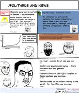 4chan angry beard bloodshot_eyes crying donald_trump glasses glowing glowing_glasses hair hand happy int_(4chan) multiple_soyjaks mustache news open_mouth pol_(4chan) qanon smile smug soyjak soyjak_comic stubble subvariant:science_lover text trollface united_states variant:a24_slowburn_soyjak variant:chudjak variant:cryboy_soyjak variant:gapejak variant:markiplier_soyjak variant:soyak watermark // 1596x1880 // 303.4KB