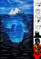 4chan a_(4chan) anime arm ascii buff bug central_intelligence_agency chad cirno closed_mouth clothes copypasta doctor dr_soyberg evolution facemask federal_bureau_of_investigation flandre_scarlet foodjak furry_artist_conspiracy gay gigachad glasses hand hands_up hat hijak iceberg incel int_(4chan) janny knowyourmeme meme military minecraft multiple_soyjaks nintendo onions open_mouth qa_(4chan) reddit rpg scared schizophrenia simp sneed soot soy soyjak soyjak_party stubble subvariant:dr_soystein text thougher tongue touhou twitter v_(4chan) variant:a24_slowburn_soyjak variant:chudjak variant:classic_soyjak variant:soytan video_game vtuber water wiki wojacker wojak // 1568x2232 // 3.4MB