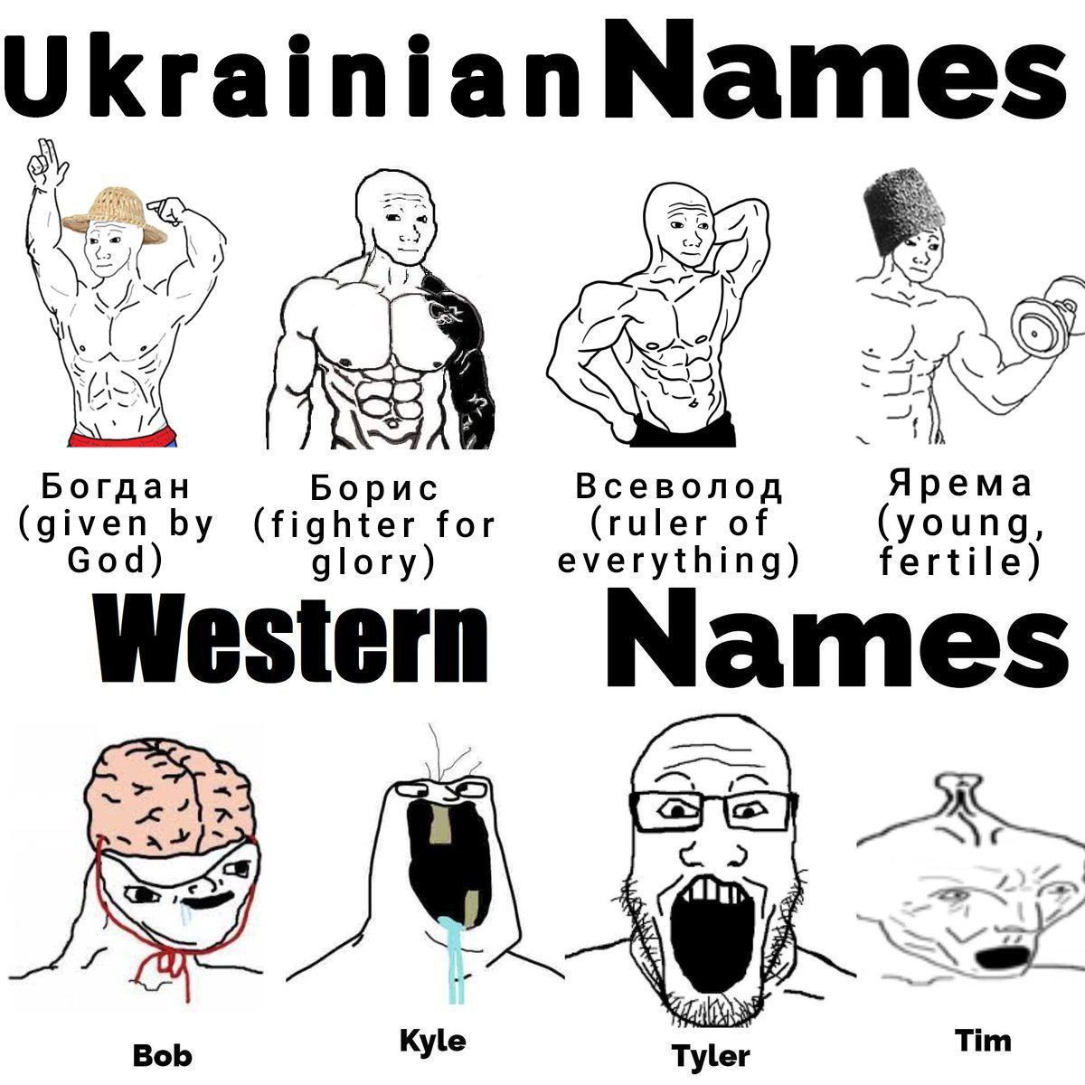 SoyBooru - Post 35979: brainlet buff cyrillic_text glasses open_mouth ...