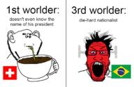 1st_world 2soyjaks 3rd_world angry brazil coffee crying drinking flag glasses hair open_mouth red_face sipping_coffee stubble switzerland variant:impish_soyak_ears variant:markiplier_soyjak // 770x500 // 120.9KB