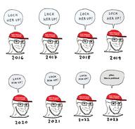 closed_mouth clothes concerned glasses hat maga multiple_soyjaks smug soyjak speech_bubble stubble text variant:soyak // 1289x1226 // 442.0KB