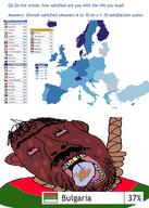bloodshot_eyes brown_skin bulgaria crying ear europe flag hair mustache one_eyebrow open_mouth poop rope soyjak statistics suicide tongue variant:gapejak_front yellow_teeth // 1422x1989 // 1.3MB