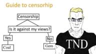 arm aryan black_shirt blond blue_eyes censorship closed_mouth coal diagram gem glasses guide guide_to_censorship muscles subvariant:chudjak_front subvariant:muscular_chud text total_nigger_death variant:chudjak yellow_hair // 639x359 // 122.0KB