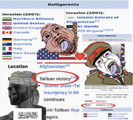 afghanistan amerimutt bloodshot_eyes rope russia soviet_union taliban tranny united_states war // 1091x990 // 357.7KB