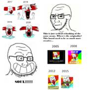 arm calarts clothes clown concerned eyes_popping frown glasses grin hair hand hands_up meme multiple_soyjaks mustache open_mouth red_hair smile so_true soyjak stubble text variant:a24_slowburn_soyjak variant:classic_soyjak variant:markiplier_soyjak variant:waow waow yellow_teeth // 1709x1618 // 1.3MB