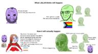 authcenter coomer gay_flag glasses libleft libright lobbyism map_(pedophile) meme money npc pedophile political_compass politics pride_flag purple_skin right_wing smug text trad_wife trans_flag variant:soyak variant:wojak withered // 1311x732 // 420.4KB
