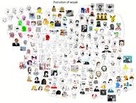 4chan 4chan_gold alien ampharos angry animal animal_ears anime antenna asian baguette balding beard beret biting_lip blacked blood bloodshot_eyes bottle bow brainlet bread bug calarts cartoon china clenched_teeth clothes communism coronavirus_pandemic country crying discord drool ear eyelashes eyeshadow fat feminist fly food france french_text frog funko_pop glasses green_hair green_skin grey_skin gynaecomastia hair hairy hand hands_up happy harry_potter hat hillary_clinton holding_object horizon_zero_dawn im_with_her italy janny japan johto karl_marx lgbt lipstick logo makeup meta:tag_overdose meta:tagme multiple_soyjaks mustache necktie nickelodeon nintendo no_nose no_pupils no_symbol nose_piercing nose_ring npc open_mouth orange_sclera pepe pickle_rick pink_hair playstation playstation_4 pointing pointing_at_viewer pokemon ponytail purple_hair raised_fist_(symbol) realistic red_eyes red_face red_lips red_shirt reddit resetera rice_hat rick_and_morty sheep skeleton skull small_eyes smile smug snail snoo sony south_korea soy soy_milk soyjak spanish_text spongebob_squarepants star_wars stinky stretched_mouth stubble subvariant:science_lover subvariant:wewjak tattoo text tranny trollface unibrow variant:a24_slowburn_soyjak variant:cryboy_soyjak variant:et variant:gapejak variant:markiplier_soyjak variant:soyak variant:tony_soprano_soyjak variant:unknown variant:wojak video_game yellow_skin yellow_teeth yotsoyba zoomer // 7000x5292 // 3.7MB