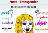 animated arm female groomer hair hand hands_up lgbt_(4chan) makeup open_mouth soyjak text tranny variant:soyak wojak yellow_hair // 720x500 // 294.0KB