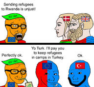 beard country denmark drinking drinking_straw european_union flag flag:denmark flag:european_union flag:turkiye flag:united_kingdom glasses green_hair hair nordic_chad open_mouth political_compass soyjak star_(symbol) star_and_crescent stubble text turkiye united_kingdom variant:wojak // 640x591 // 301.6KB