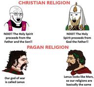 2soyjaks beard christianity glasses nordic_chad open_mouth pagan pope priest religion soyjak stubble text variant:soyak // 640x593 // 72.1KB