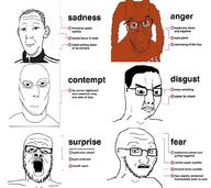 angry bald bloodshot_eyes crying disgusted ear emotion facial_expression glasses hair lips open_mouth sad scared squirrel stubble subvariant:feralsquirrel surprised tail text track_suit variant:a24_slowburn_soyjak variant:chudjak variant:feraljak variant:jasonjak variant:kuzjak variant:soyak // 1020x910 // 411.6KB