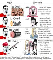 2soyjaks 3soyjaks arm bitcoin bloodshot_eyes blush cap choker closed_mouth clothes comic crying doomer doomer_girl dress female femjak fleshlight glasses hair hand hat height its_over judaism kippah looking_at_you maga makeup nazism open_mouth pink_hair pocket_pussy pointing pointing_at_viewer sex_toy smile soyjak star stubble sundress swastika text trad trad_wife tshirt variant:a24_slowburn_soyjak variant:chudjak variant:cobson variant:soyak variant:two_pointing_soyjaks wojak wordswordswords yellow_hair // 648x733 // 310.6KB