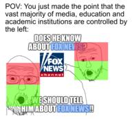 2soyjaks authright fox_news left_wing meme political_compass text variant:two_pointing_soyjaks whataboutism // 596x534 // 50.7KB