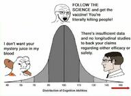 glasses grug iq iq_bell_curve nordic_chad open_mouth science soyjak stubble vaccine variant:soyak // 700x514 // 48.0KB