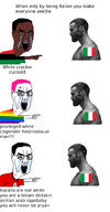 africa arm black_skin bloodshot_eyes clothes country crying flag gay glasses hair hand italy nazism open_mouth pan_african pedophile pointing soyjak swastika text tshirt variant:chudjak // 1851x3567 // 1.2MB