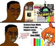 2soyjaks black_skin blue_eyes bwc clenched_teeth closed_mouth crying fact graph holding_object i_love mike111 mymy nigger ongezellig orange_hair orange_skin point queen_of_hearts racism realhistoryww science shieet smug stubble tattoo variant:chudjak variant:cobson website white_skin yellow_eyes // 1125x948 // 798.2KB