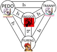 4soyjaks faggot furfag furry glasses map_(pedophile) pedophile pedophilia rope sally_acorn soyjak stubble suicide tranny trinity variant:bernd // 1027x931 // 286.2KB
