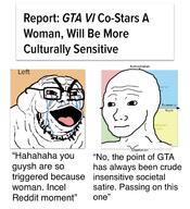 angry bloodshot_eyes glasses grand_theft_auto open_mouth political_compass sjw soyjak stubble text thick_eyebrows tongue variant:et video_game wojak // 1170x1282 // 146.3KB