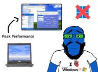 arm beard blue blue_skin calm closed_mouth clothes computer dell glasses green heart i_love infographic intel laptop microsoft no_symbol smile soyjak subvariant:science_lover text tshirt variant:markiplier_soyjak windows windows_11 windows_xp // 1600x1184 // 694.0KB