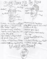 2soyjaks autism drawing glasses open_mouth pencil_drawing pog pogchamp qa_(4chan) soyjak soyjak_party stubble text vinluv wordswordswords // 1440x1800 // 455.0KB